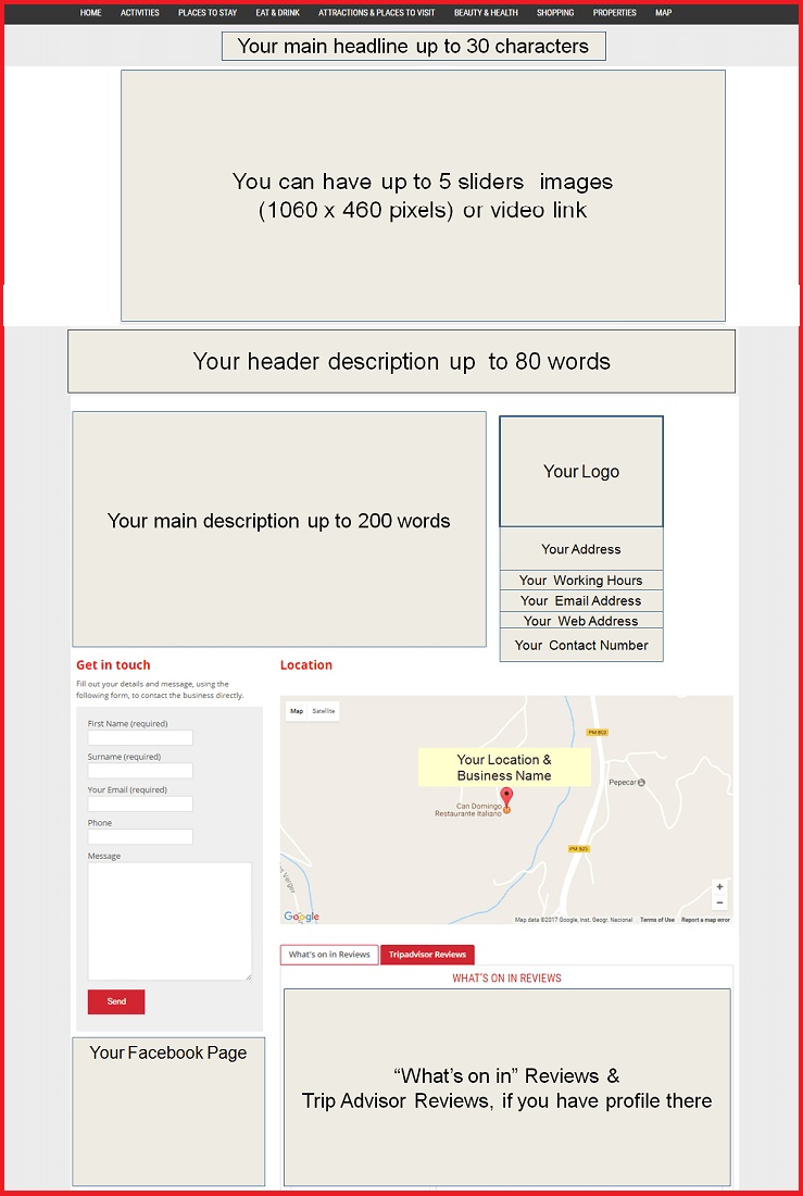 Sales Page Layout when Advertise in Montreal